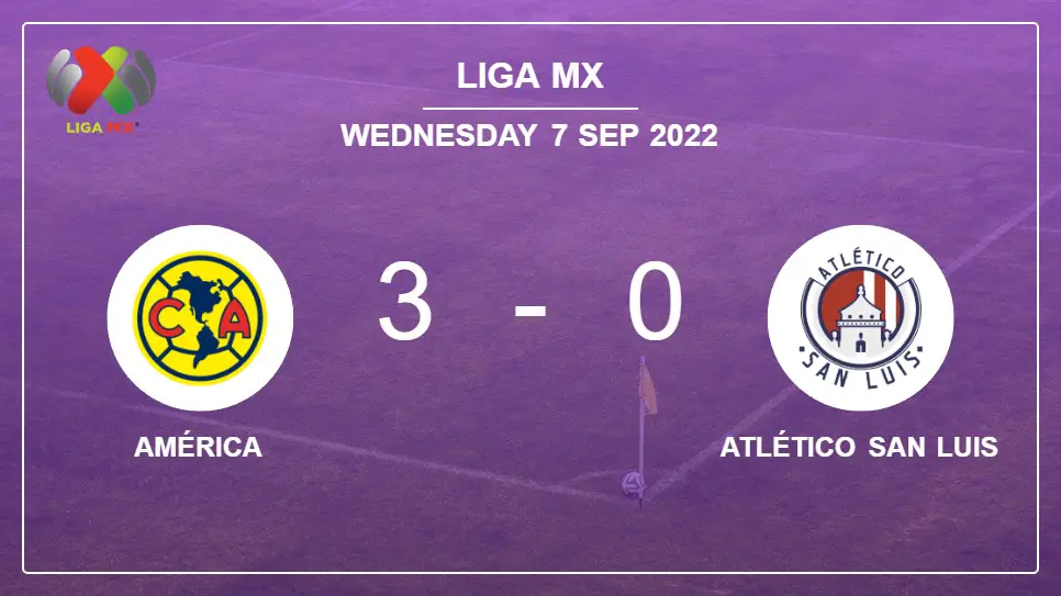 América-vs-Atlético-San-Luis-3-0-Liga-MX