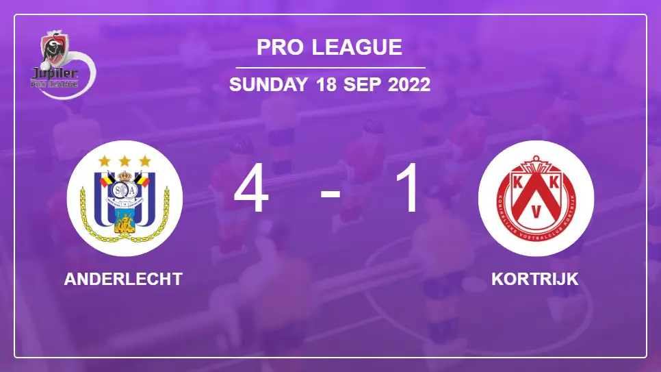 Anderlecht-vs-Kortrijk-4-1-Pro-League
