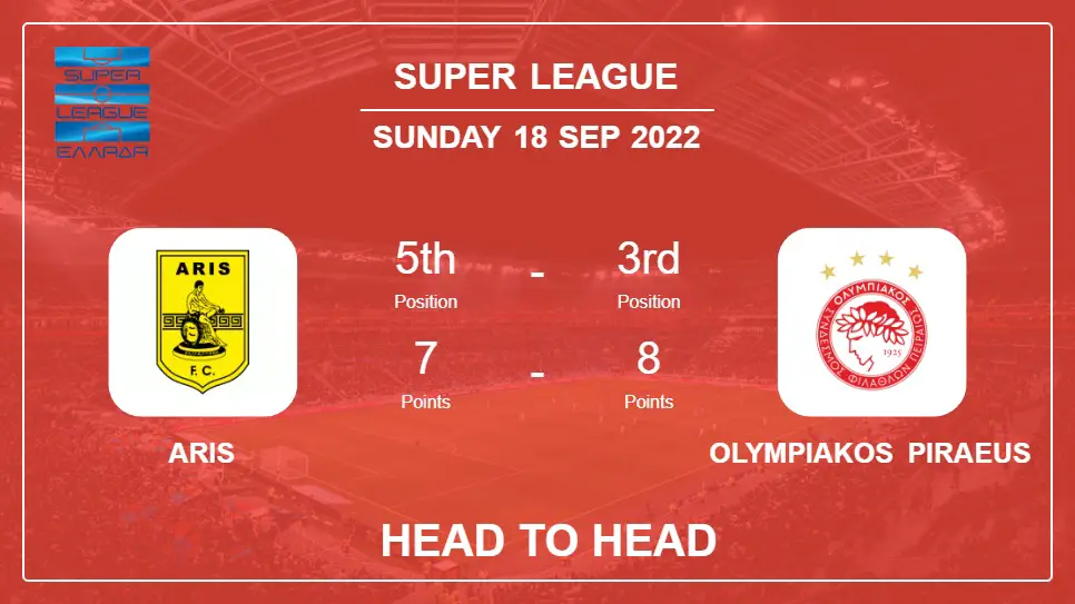 Aris vs Olympiakos Piraeus: Head to Head, Prediction | Odds 18-09-2022 - Super League