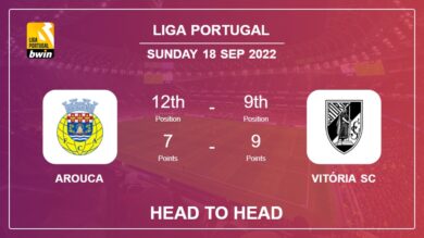 Head to Head Arouca vs Vitória SC | Prediction, Odds – 18-09-2022 – Liga Portugal