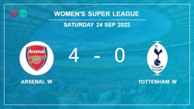 Women’s Super League: Arsenal W liquidates Tottenham W 4-0 with a superb performance