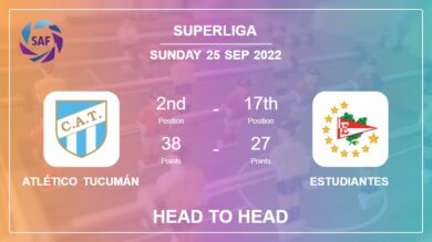 Atlético Tucumán vs Estudiantes: Head to Head, Prediction | Odds 25-09-2022 – Superliga