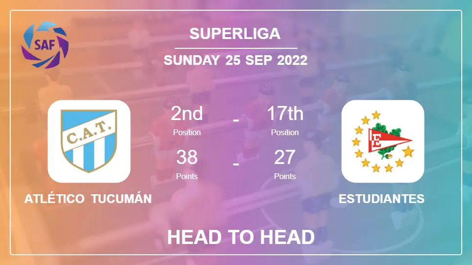 Atlético Tucumán vs Estudiantes: Head to Head, Prediction | Odds 25-09-2022 - Superliga