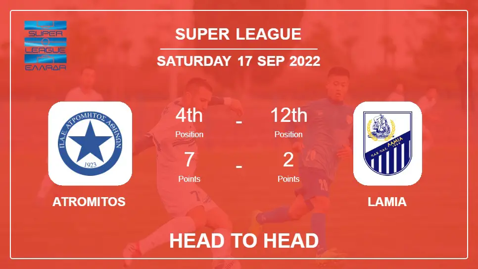 Atromitos vs Lamia: Head to Head stats, Prediction, Statistics - 17-09-2022 - Super League
