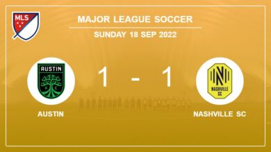 Major League Soccer: Austin draws 0-0 with Nashville SC on Sunday