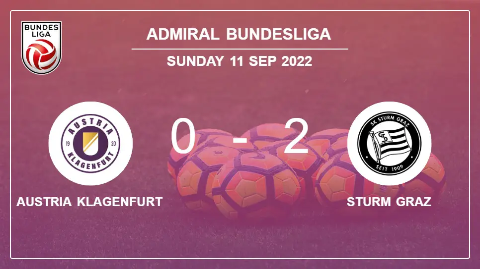 Austria-Klagenfurt-vs-Sturm-Graz-0-2-Admiral-Bundesliga