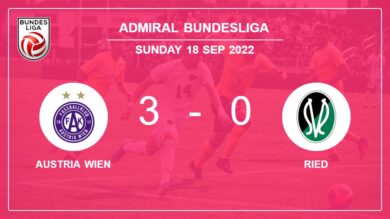 Admiral Bundesliga: Austria Wien beats Ried 3-0