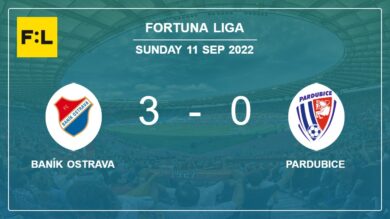 Fortuna Liga: Baník Ostrava defeats Pardubice 3-0
