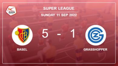 Super League: Basel annihilates Grasshopper 5-1 with a superb performance