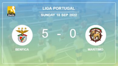 Liga Portugal: Benfica wipes out Marítimo 5-0 with an outstanding performance
