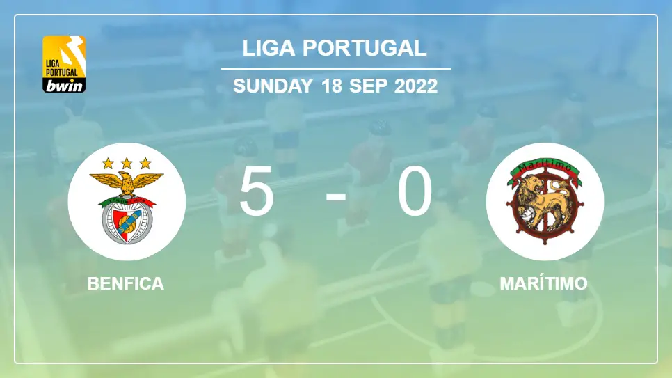 Benfica-vs-Marítimo-5-0-Liga-Portugal