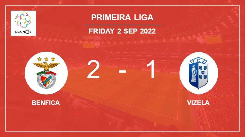 Benfica-vs-Vizela-2-1-Primeira-Liga