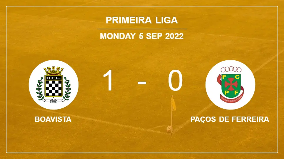 Boavista-vs-Paços-de-Ferreira-1-0-Primeira-Liga