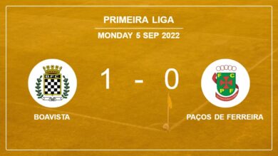 Boavista 1-0 Paços de Ferreira: defeats 1-0 with a goal scored by R. Bozenik
