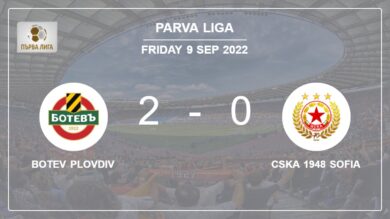 Parva Liga: A. Baroan scores 2 goals to give a 2-0 win to Botev Plovdiv over CSKA 1948 Sofia