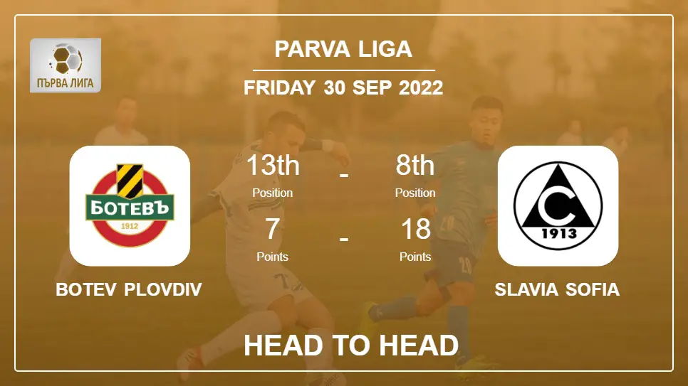 Head to Head Botev Plovdiv vs Slavia Sofia | Prediction, Odds - 30-09-2022 - Parva Liga