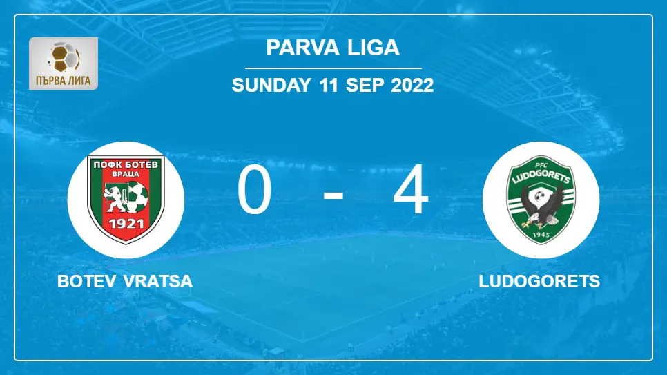 Botev-Vratsa-vs-Ludogorets-0-4-Parva-Liga