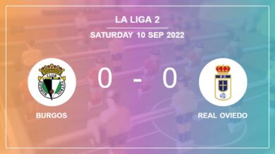 La Liga 2: Burgos draws 0-0 with Real Oviedo on Saturday