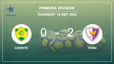 Primera Division: Fénix beats Cerrito 2-0 on Thursday
