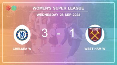 Women’s Super League: Chelsea W defeats West Ham W 3-1 after recovering from a 0-1 deficit