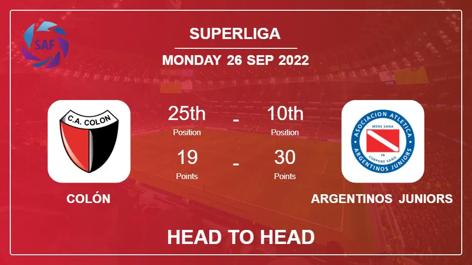 Head to Head stats Colón vs Argentinos Juniors: Prediction, Odds - 26-09-2022 - Superliga