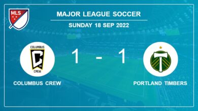 Major League Soccer: Portland Timbers clutches a draw versus Columbus Crew