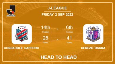 Head to Head stats Consadole Sapporo vs Cerezo Osaka: Prediction, Odds – 02-09-2022 – J-League