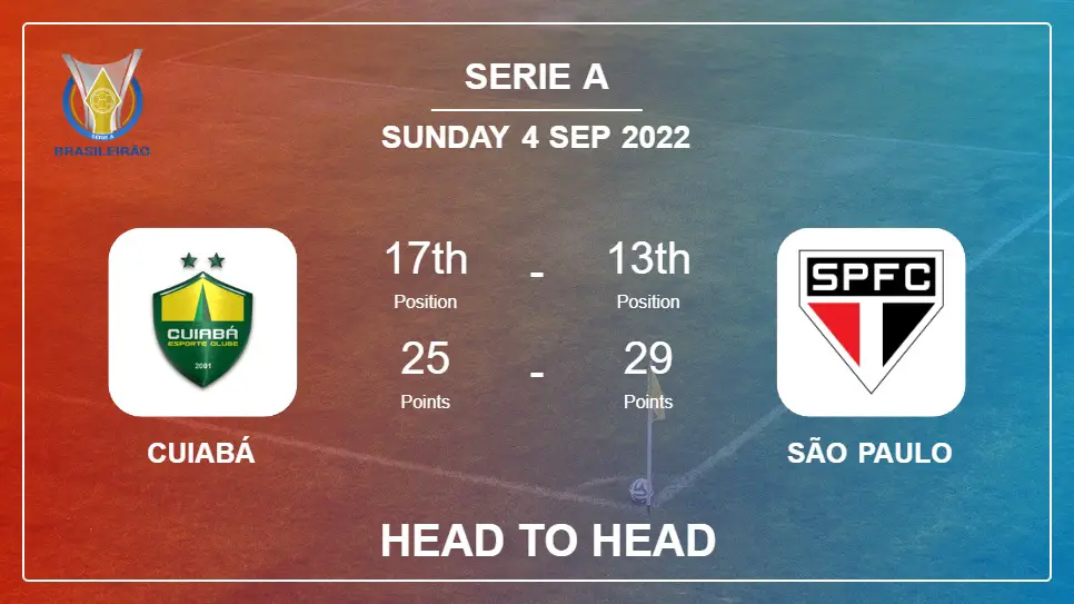 Cuiabá vs São Paulo: Head to Head, Prediction | Odds 04-09-2022 - Serie A