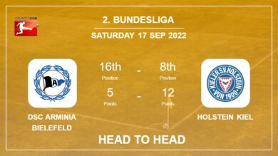 Head to Head DSC Arminia Bielefeld vs Holstein Kiel | Prediction, Odds – 17-09-2022 – 2. Bundesliga