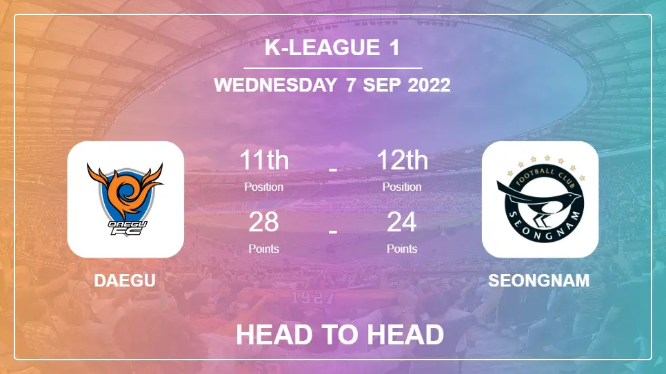 Head to Head stats Daegu vs Seongnam: Prediction, Odds - 07-09-2022 - K-League 1