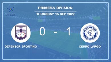 Cerro Largo 1-0 Defensor Sporting: prevails over 1-0 with a late goal scored by A. Moreira