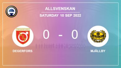 Allsvenskan: Degerfors draws 0-0 with Mjällby on Saturday