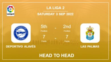 Head to Head Deportivo Alavés vs Las Palmas | Prediction, Odds – 03-09-2022 – La Liga 2