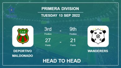 Head to Head Deportivo Maldonado vs Wanderers | Prediction, Odds – 13-09-2022 – Primera Division
