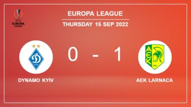 AEK Larnaca 1-0 Dynamo Kyiv: conquers 1-0 with a goal scored by A. Gyurcso