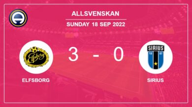 Allsvenskan: Elfsborg overcomes Sirius 3-0