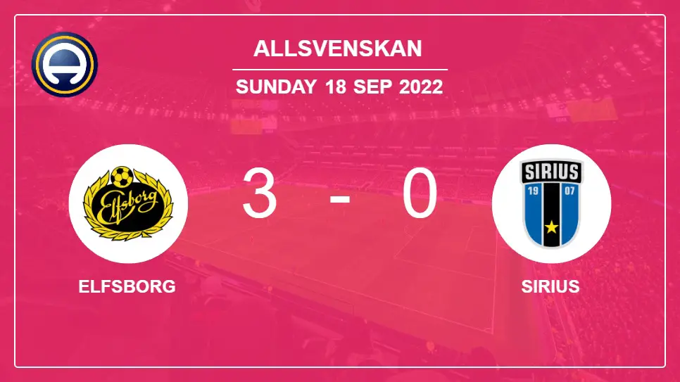 Elfsborg-vs-Sirius-3-0-Allsvenskan