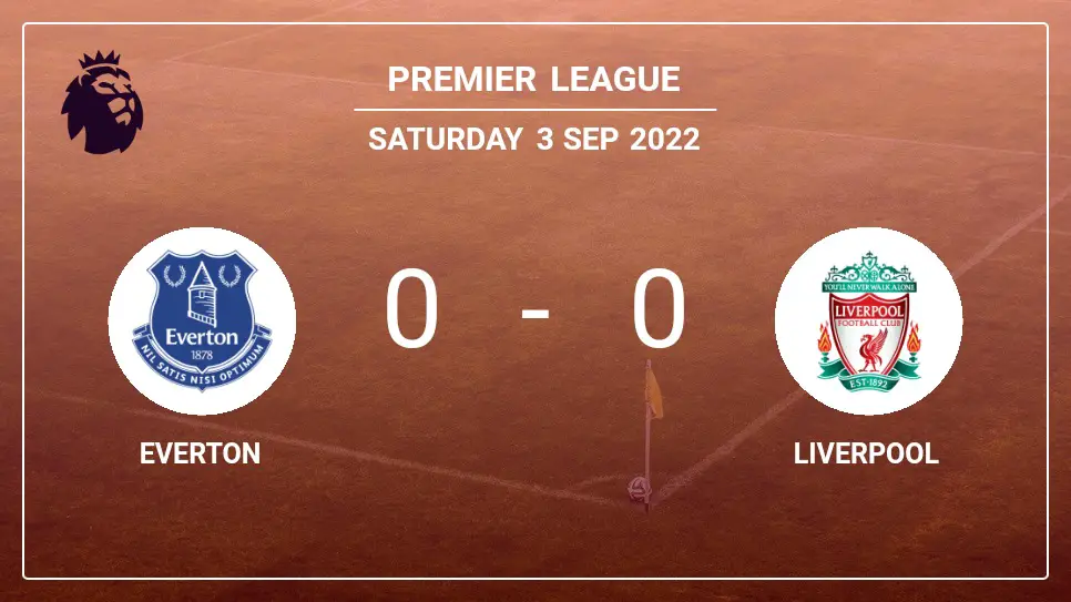 Everton-vs-Liverpool-0-0-Premier-League