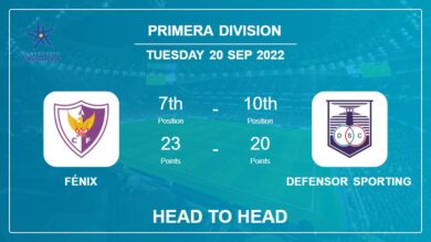 Fénix vs Defensor Sporting: Head to Head, Prediction | Odds 20-09-2022 – Primera Division
