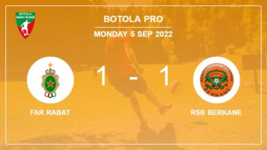 FAR Rabat 1-1 RSB Berkane: Draw on Monday
