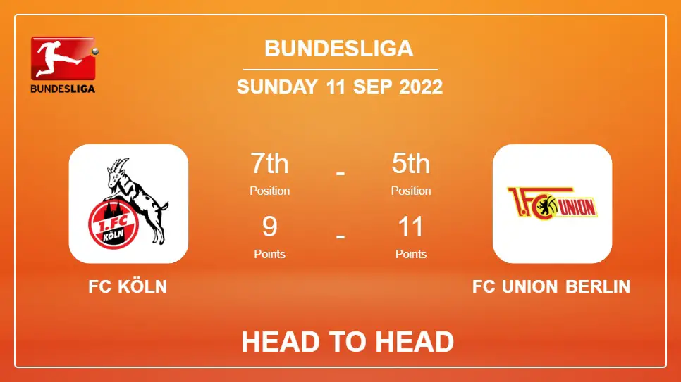 Head to Head FC Köln vs FC Union Berlin | Prediction, Odds - 11-09-2022 - Bundesliga