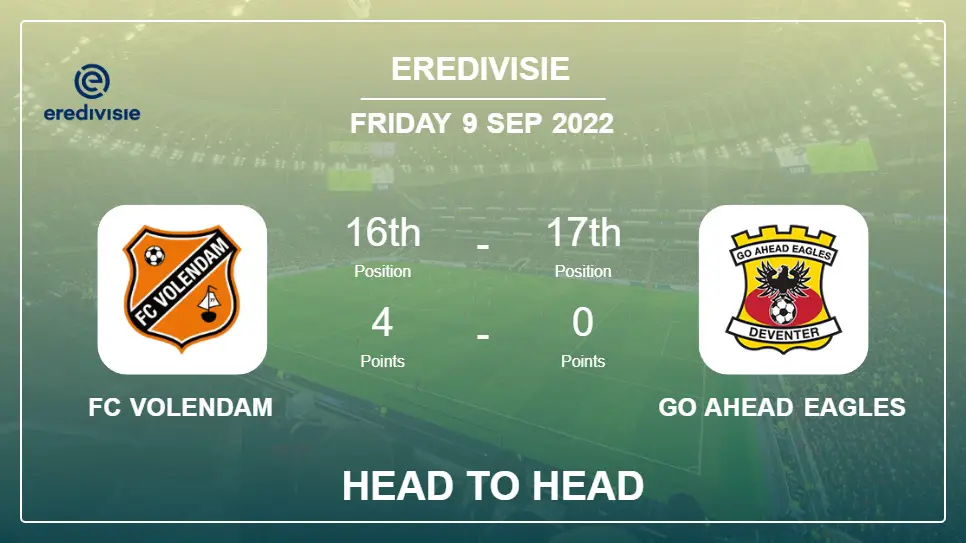 FC Volendam vs Go Ahead Eagles: Head to Head stats, Prediction, Statistics - 09-09-2022 - Eredivisie