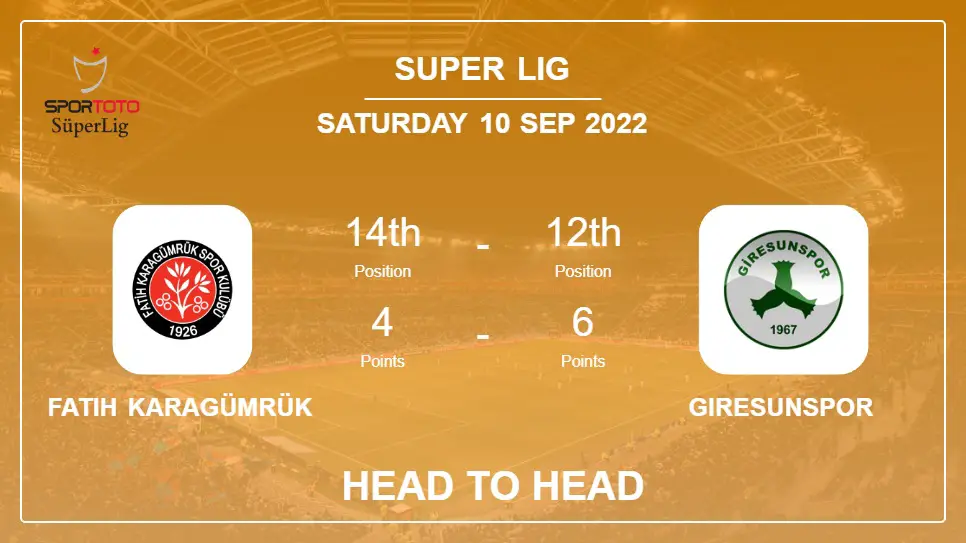 Head to Head stats Fatih Karagümrük vs Giresunspor: Prediction, Odds - 10-09-2022 - Super Lig