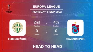 Ferencváros vs Trabzonspor: Head to Head stats, Prediction, Statistics – 08-09-2022 – Europa League
