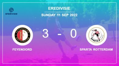 Eredivisie: Feyenoord prevails over Sparta Rotterdam 3-0