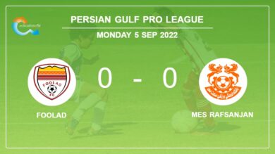 Persian Gulf Pro League: Foolad draws 0-0 with Mes Rafsanjan on Monday