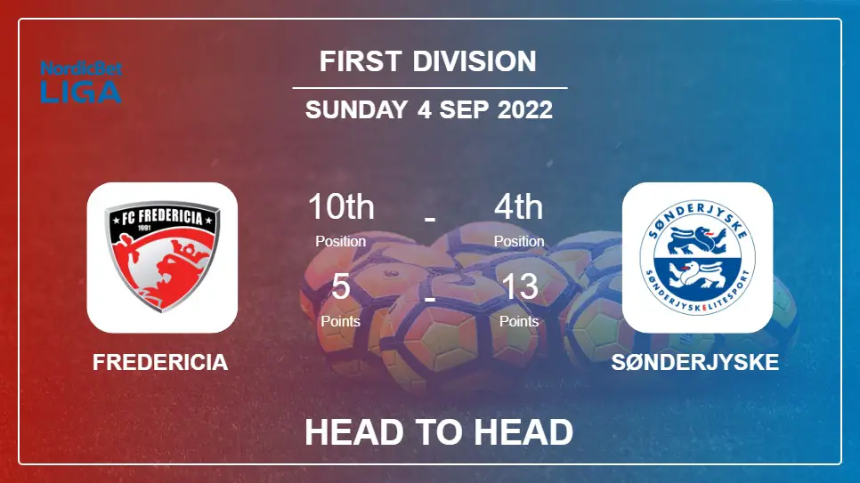Head to Head Fredericia vs SønderjyskE | Prediction, Odds - 04-09-2022 - First Division