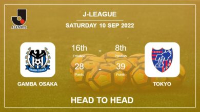 Head to Head stats Gamba Osaka vs Tokyo: Prediction, Odds – 10-09-2022 – J-League