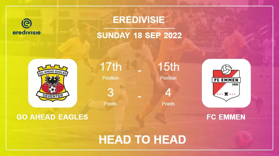 Go Ahead Eagles vs FC Emmen: Head to Head stats, Prediction, Statistics - 18-09-2022 - Eredivisie