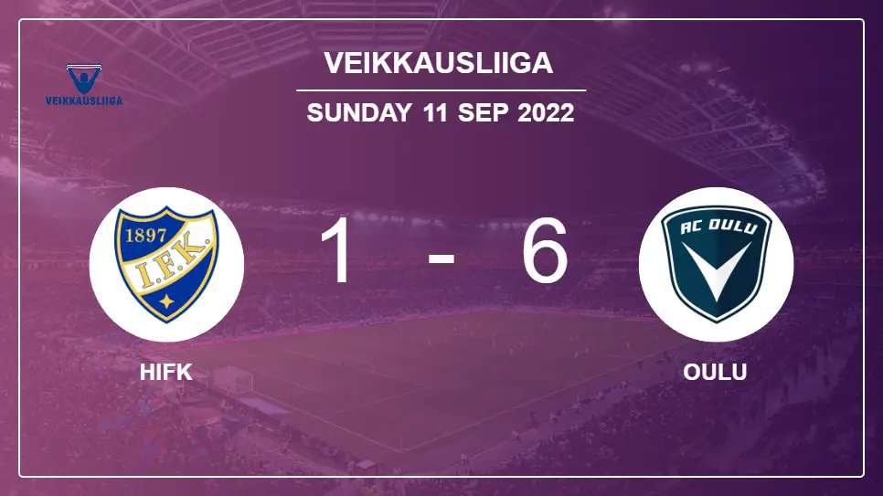 HIFK-vs-Oulu-1-6-Veikkausliiga